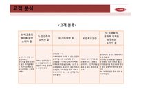 빕스 VIPS 마케팅 분석-15