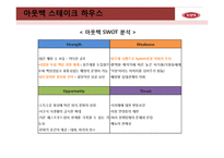 빕스 VIPS 마케팅 분석-17