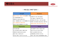 빕스 VIPS 마케팅 분석-18