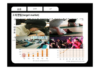 [소비자행동] 개인화 라이프 스타일-6