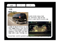 [소비자행동] 개인화 라이프 스타일-9