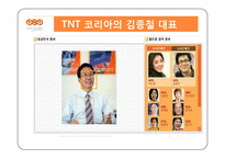 TNT 물류전략 레포트-11