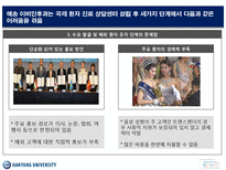 [의료경영] 예송 이비인후과 음성센터 ppt-15