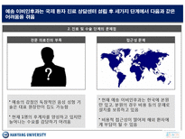 [의료경영] 예송 이비인후과 음성센터 ppt-16