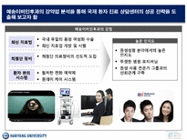 [의료경영] 예송 이비인후과 음성센터 ppt-19
