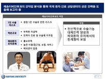 [의료경영] 예송 이비인후과 음성센터 ppt-20