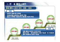 [통화스왑] 우리나라의 통화스와프 채결 그로 인한 금융시장 변화와 방향 -미,중,일과의 통화스와프-12