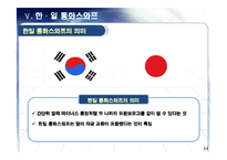 [통화스왑] 우리나라의 통화스와프 채결 그로 인한 금융시장 변화와 방향 -미,중,일과의 통화스와프-14