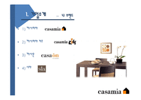 글로벌기업 까사미아와 MIS-7