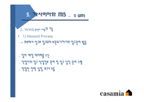 글로벌기업 까사미아와 MIS-14