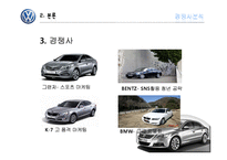 [마케팅] 폭스바겐 CC 마케팅 분석-5