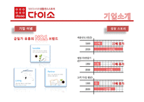 [유통관리] 다이소 유통전략-4