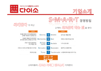 [유통관리] 다이소 유통전략-5
