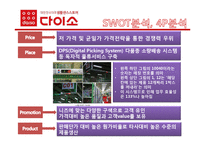 [유통관리] 다이소 유통전략-7