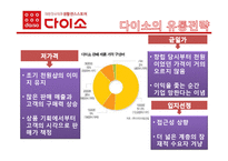 [유통관리] 다이소 유통전략-9