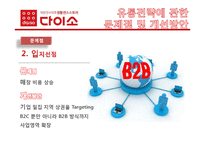 [유통관리] 다이소 유통전략-13