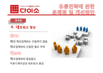 [유통관리] 다이소 유통전략-15