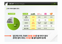 [인터넷마케팅] Melon 멜론 신규 고객층 확보를 위한 마케팅 전략 제안-2