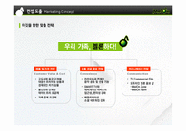 [인터넷마케팅] Melon 멜론 신규 고객층 확보를 위한 마케팅 전략 제안-6
