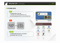 [인터넷마케팅] Melon 멜론 신규 고객층 확보를 위한 마케팅 전략 제안-9