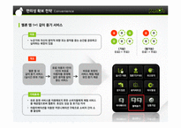 [인터넷마케팅] Melon 멜론 신규 고객층 확보를 위한 마케팅 전략 제안-11