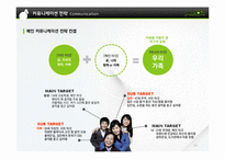 [인터넷마케팅] Melon 멜론 신규 고객층 확보를 위한 마케팅 전략 제안-14