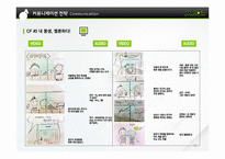 [인터넷마케팅] Melon 멜론 신규 고객층 확보를 위한 마케팅 전략 제안-18