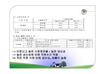 [조직구조론] 남양유업의 상황배경적 차원분석-7