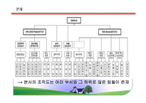 [조직구조론] 남양유업의 상황배경적 차원분석-17