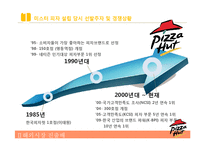 [국제경영] 미스터피자의 해외시장 진출-13