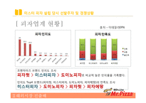 [국제경영] 미스터피자의 해외시장 진출-16