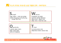 [국제경영] 미스터피자의 해외시장 진출-18