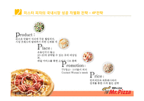[국제경영] 미스터피자의 해외시장 진출-19