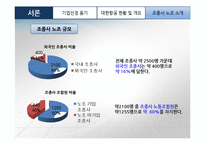 [노사관계] 대한항공 조종사 노동조합 -외국인 조종사 불법파견 관련-7