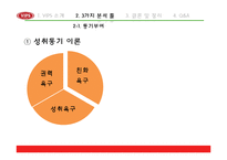 [조직구조] 빕스 조직에 대하여-4