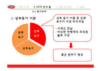 [조직구조] 빕스 조직에 대하여-5