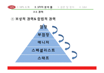 [조직구조] 빕스 조직에 대하여-13
