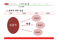 [조직구조] 빕스 조직에 대하여-14