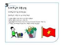 [국제기업환경론] 베트남 유통시장을 통해 본 신흥시장으로서의 베트남-14