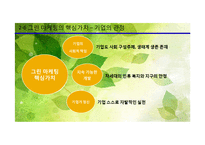 그린 마케팅의 필요성, 사례-9