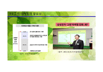 그린 마케팅의 필요성, 사례-11