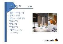 [글로벌마케팅] 까사미아-Casamia 성공전략-6