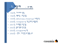 [글로벌마케팅] 까사미아-Casamia 성공전략-8