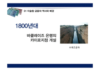 말레이시아 금융시장-6