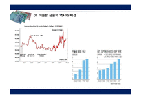 말레이시아 금융시장-15