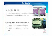 [사회적 책임과 기업윤리] 도요타와 현대자동차의 CSR -Mirvis 와 Googins의 이론 중심으로-20