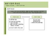 BOP(Bottom of Pyramid) 시장-4