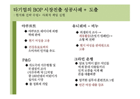 BOP(Bottom of Pyramid) 시장-7