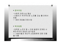 [노사관계] 쟁의수준의 국제적 비교-18