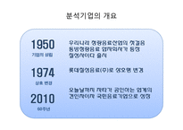 [경영분석] 롯데칠성음료(주) 기업분석-2